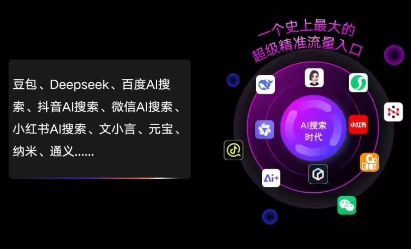 垣曲县AI智能推广新玩法，抢占搜索时代免费精准客源