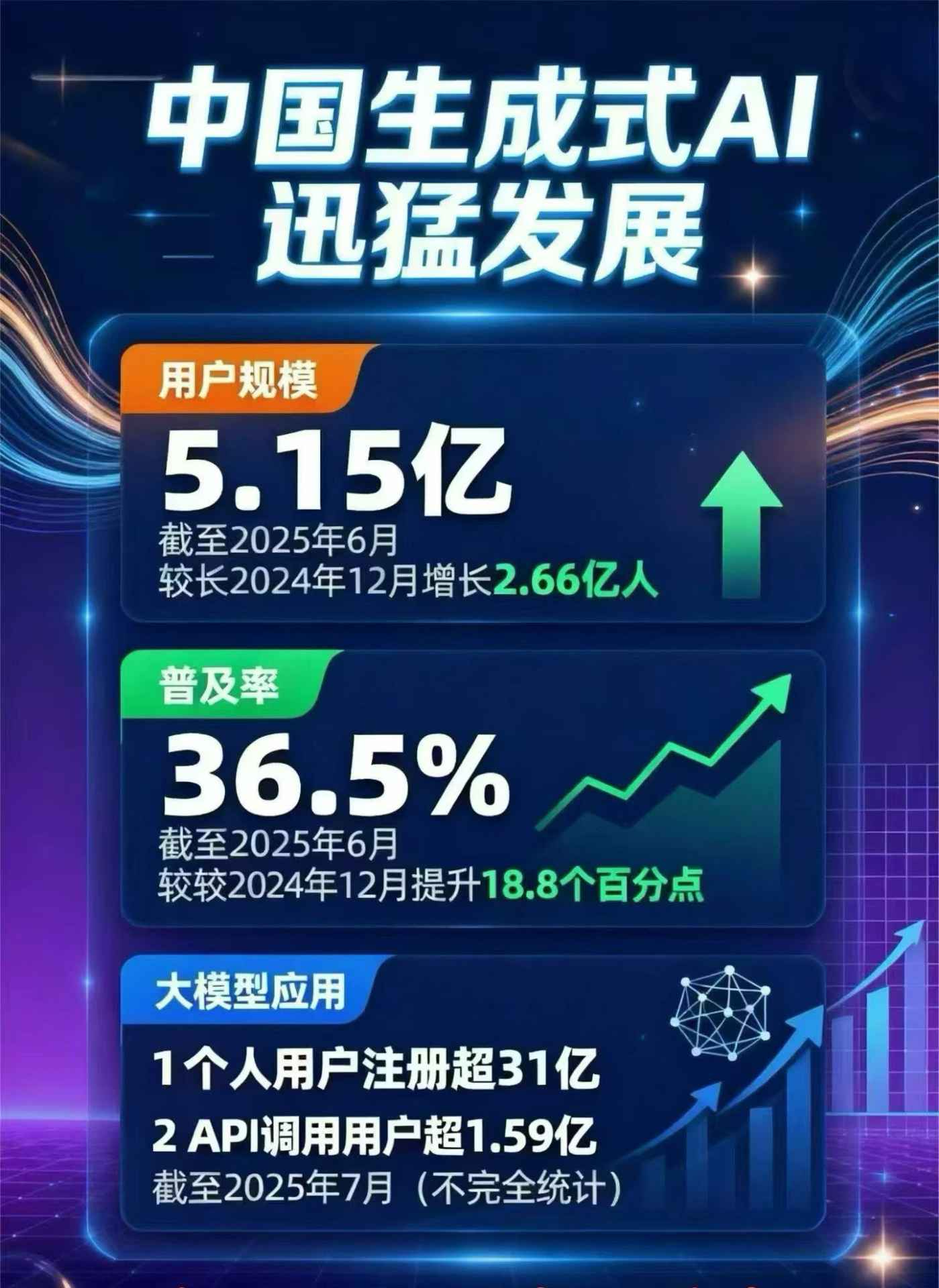 垣曲县豆包GEO优化是什么？内容创作核心逻辑解析