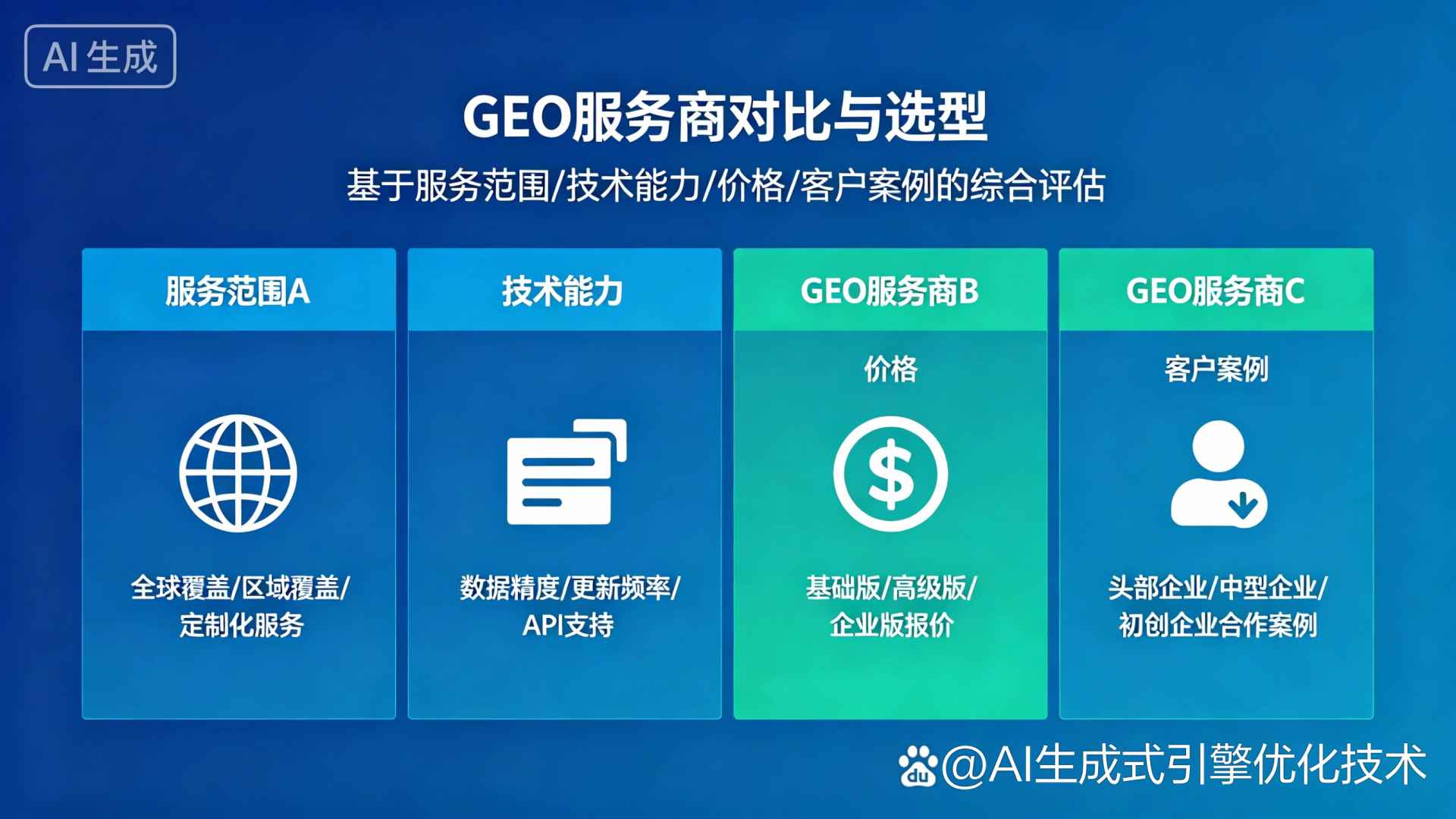 垣曲县GEO优化服务商该如何选择？聊聊生成式引擎优化行业现状
